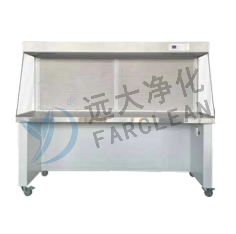 Farclean