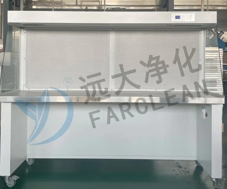 Farclean